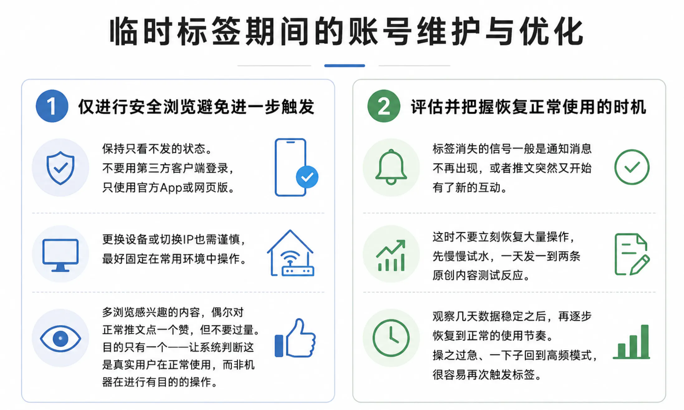 临时标签期间的账号维护方法