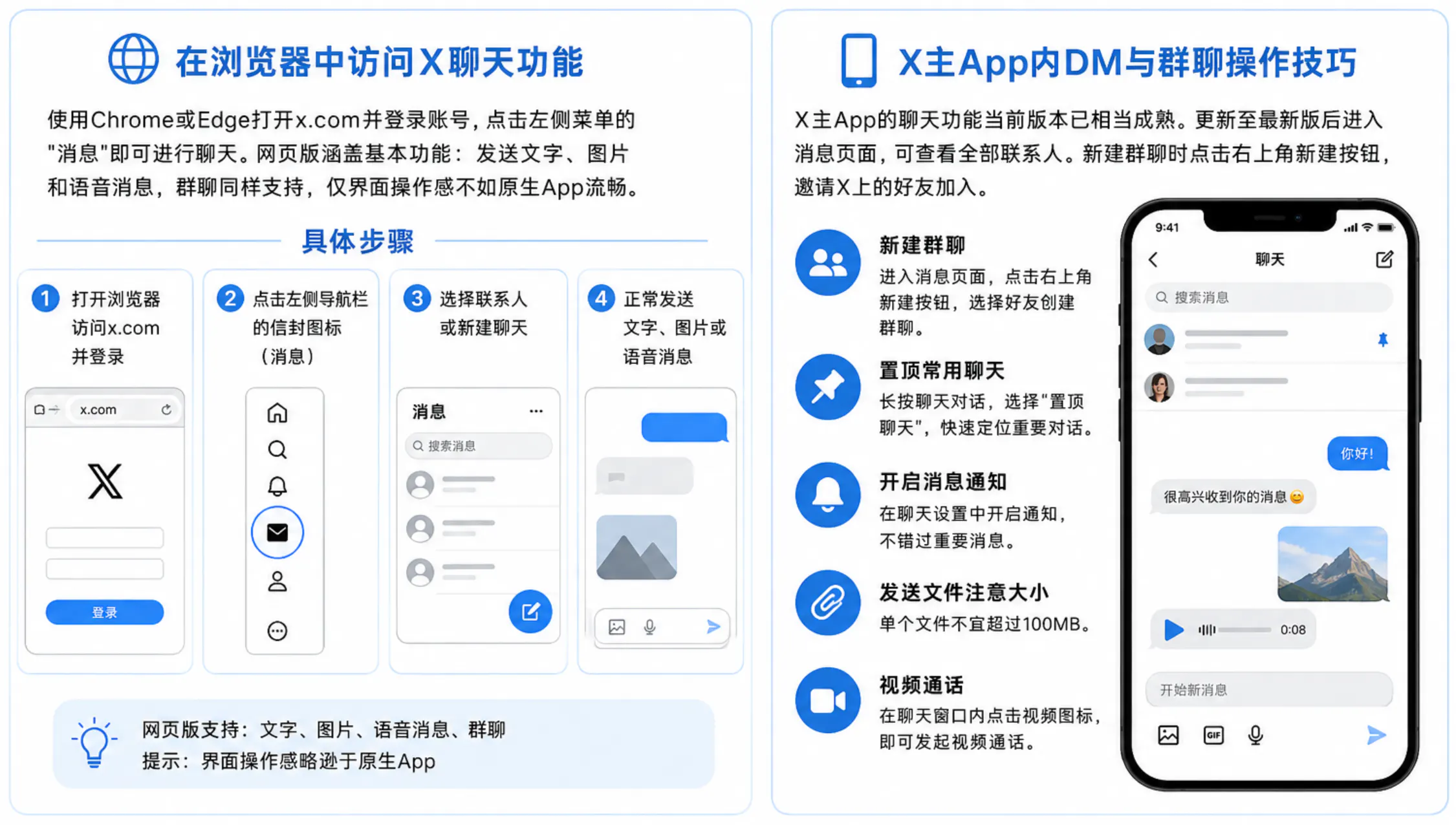 使用网页版临时替代