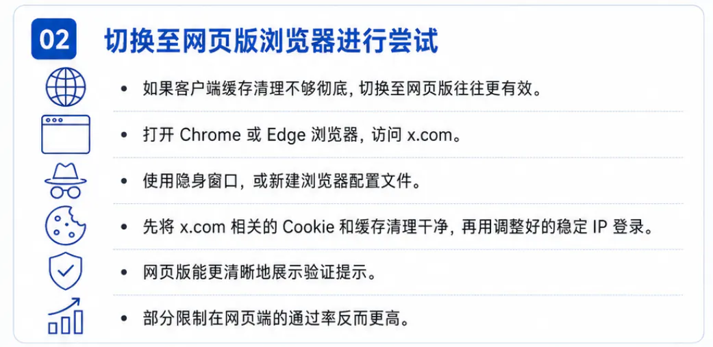 使用网页版重试