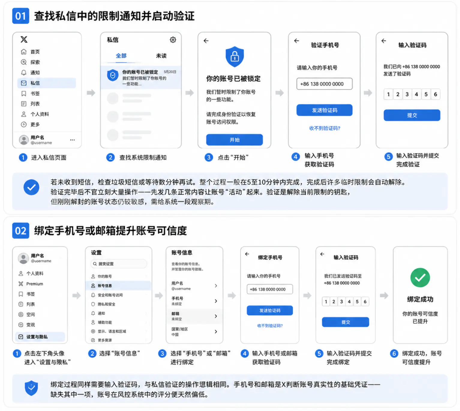 响应官方提示完成账号身份验证