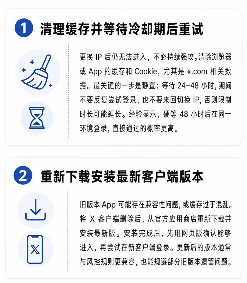 多次尝试无法登录的解决方法