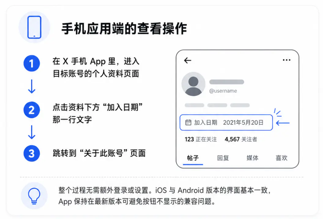 手机应用端的查看操作