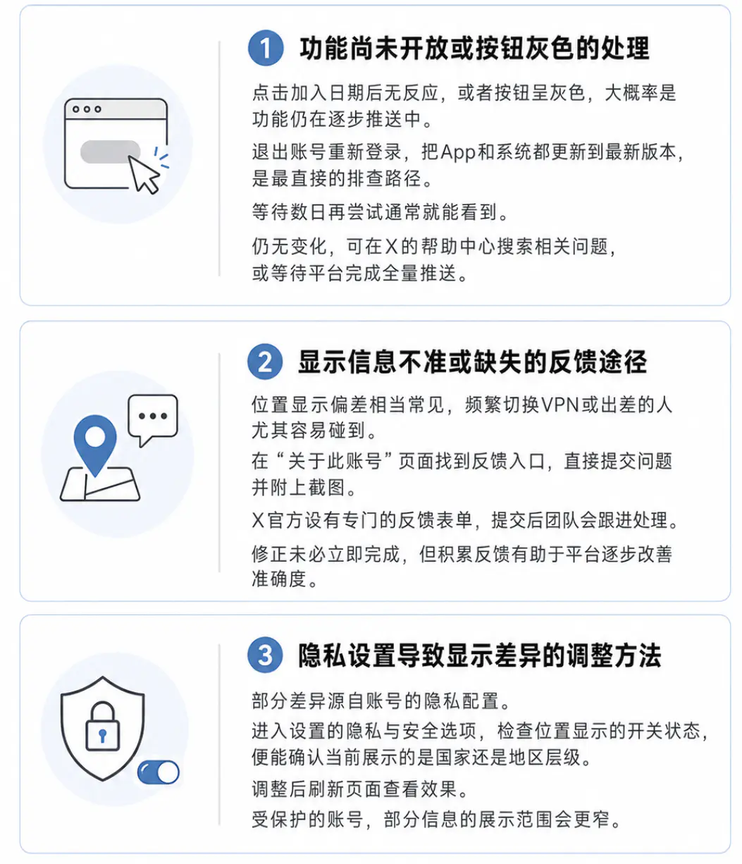 无法查看是怎么回事