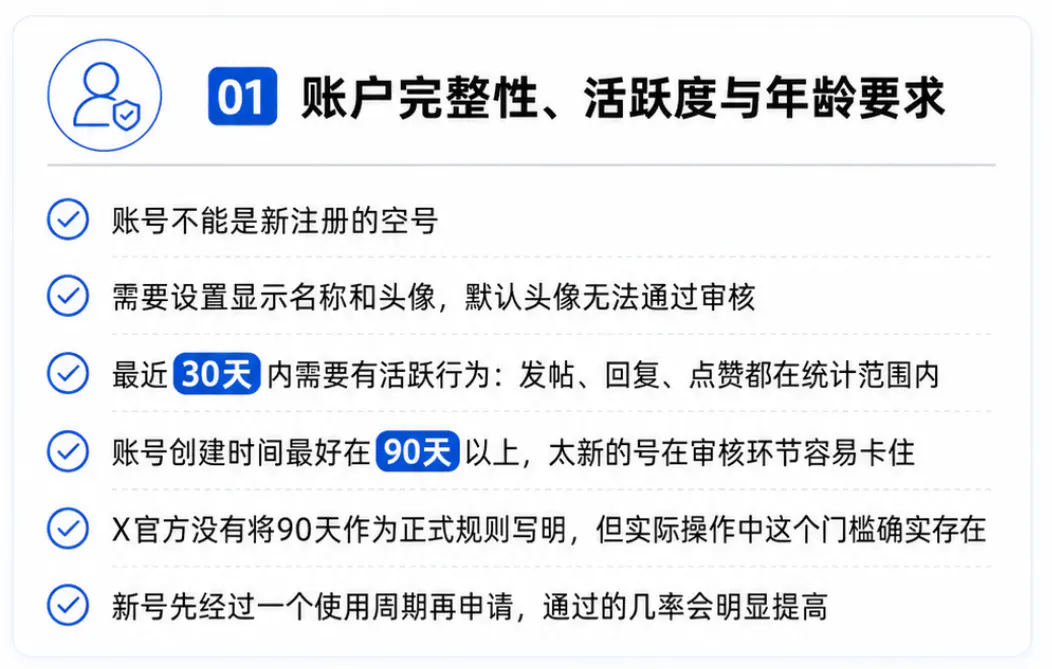 账户完整性活跃度与年龄要求