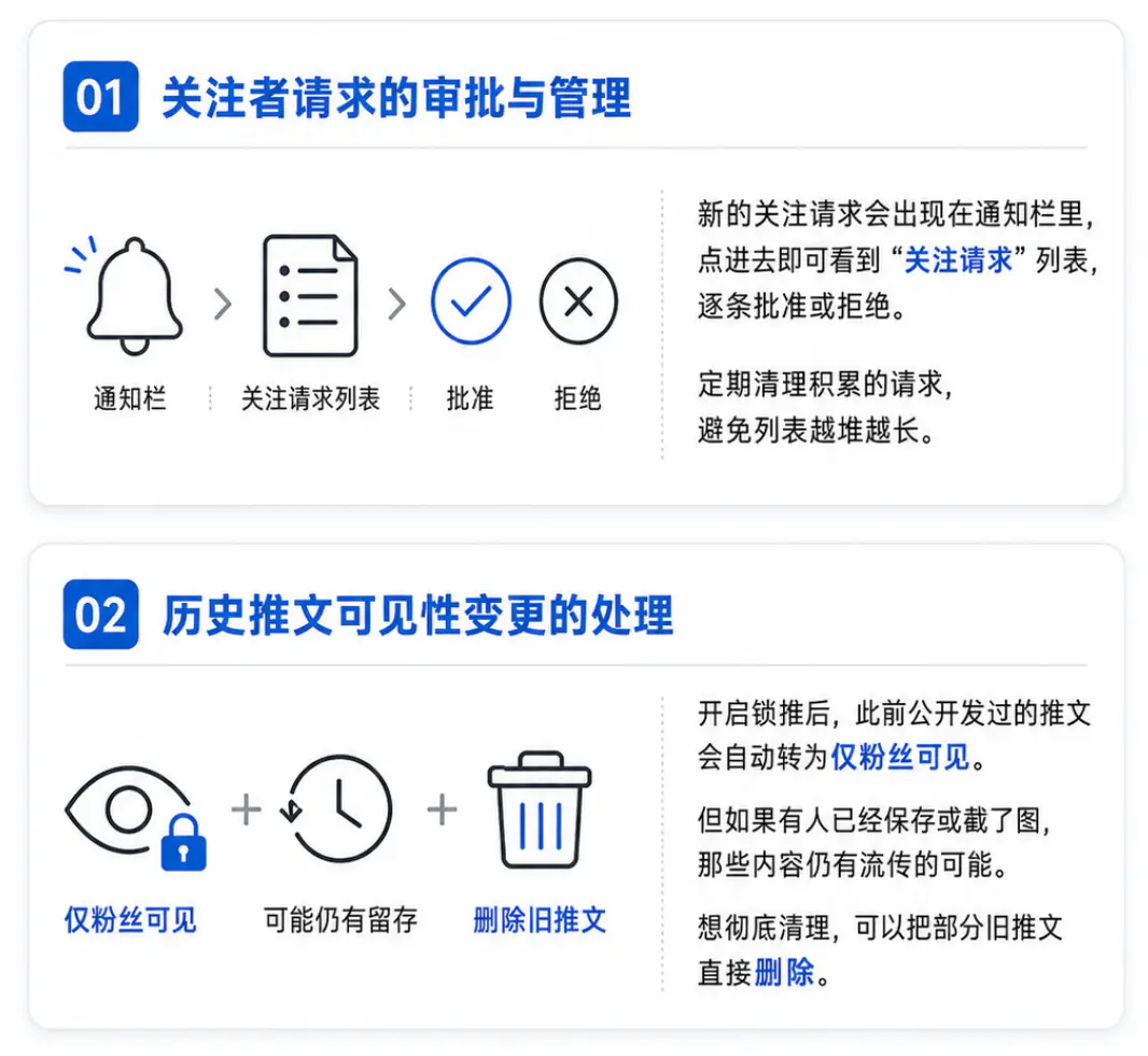 锁推后的常见问题